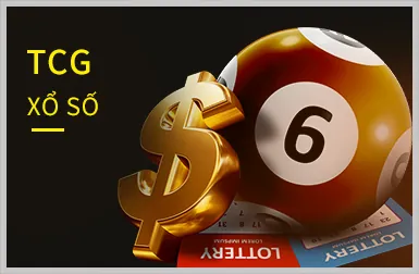 Máy Slot cổ điển